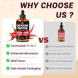 11-in-1 Cayenne Pepper Drops - Herbal Supplement with Hawthorn, Beet Root & Cinnamom - Supports Healthy Digestion & Immune - 4 FL Oz