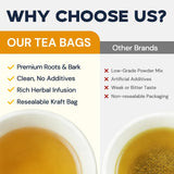 Turmeric Ginger Cinnamon Tea Bags, No Sugar, No Caffeine