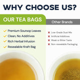 Soursop Leaf Herbal Tea (Graviola) - Caffeine & Sugar Free, 40 Teabags